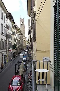Apartment Windows On Florence